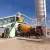 Import Hot Sale YHZS60 Ready Mixed Mobile Concrete Batching Plant from China