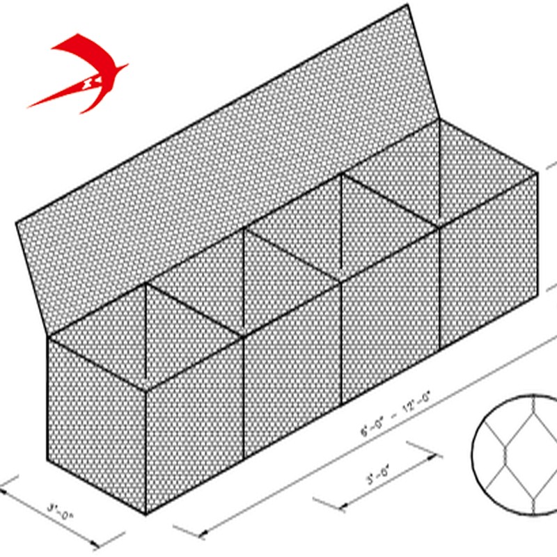jordan 3x1x1m gabion mesh price anping 10x12cm hexagonal gabion box /gabion baskets with low price