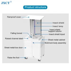 JXCT Best selling Agricultural Insect Monitoring System Pest Control