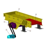 Large Capacity vibrating grizzly feeder For Sale