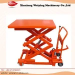 manual aerial elevated hydraulic lift work platform