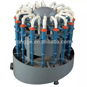 mining coal washery concentrated water cyclone seperator/ceramic cyclone