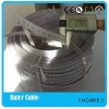 Overlength Ruler Tape For Water Level Measuring Instruments