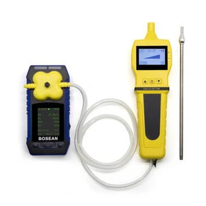 Portable Gas Analyzer with Sampling Handle
