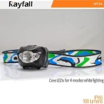 Printed customized elastic band for headlamp