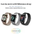 Import Real-time Bluetooth smartwatch relojes intelligent watch adjustable Strap Heart Rate Monitor from China