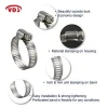 Stainless Steel American Type Worm Drive Hose Clamps