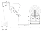 TI-AD2900 Textile GSM Fabric inspection & rolling machine