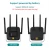 Import Unlocked 300Mbps Wifi 4G Wireless RouterS CPE Router Mobile Wifi Hotspotfor Standard SIM cards Supports Wired Mode Wireless Mode from China