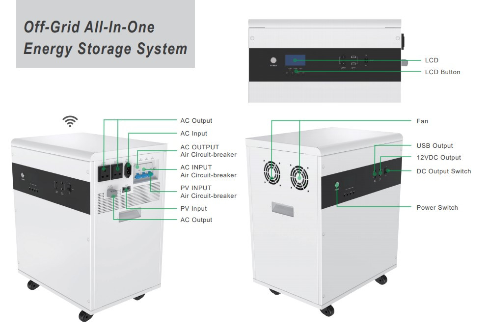 Buy Wholesale 3kwh 5kwh 10kwh Lifepo4 Power Wall All In One Solar ...