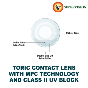 PC-58 Toric Contact Lens
