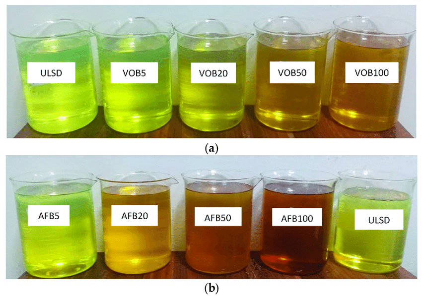 Buy Jet Fuel A1, Diesel En590 10ppm, Virgin Fuel Oil D6, Lng, Pet Coke