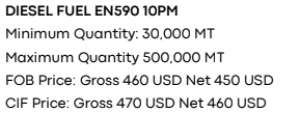 En590, D2, D6, LNG, A1