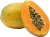 Import Fresh Avocado and Papaya from Ethiopia