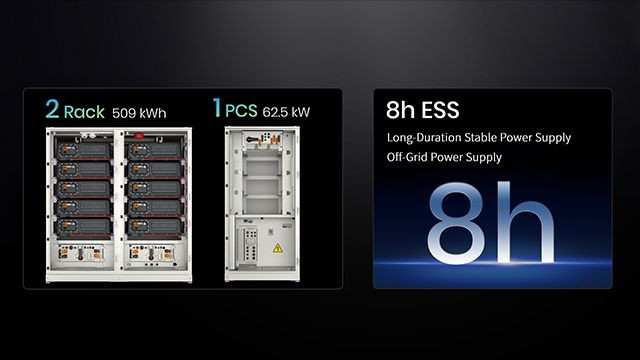 Buy Powercore 62.5-250kw/500kwh C&i Energy Storage System from Jiangsu ...