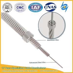 Aluminio Conductor Transmission line Bare Raven ACSR 1/0 AWG cable