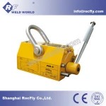Automatic Permanent Magnetic Lifter