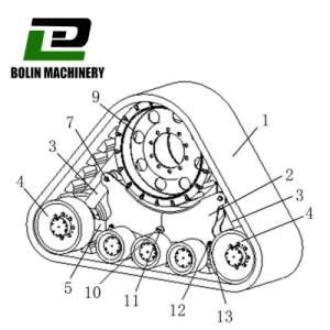 China Factory Undercarriage Assembly Crawler Triangle for Harvest Construction Machine