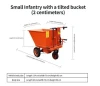 Electric Gray Bucket Truck Construction Site Tricycle Trolley Dumper Cart