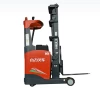 Heli CQD16 1.6t reach truck with sit down type and ac electric system Pallet Jack
