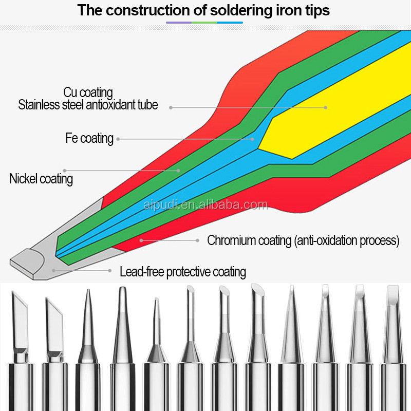 900m Buy High Quality 900m Series Welding Tips 10pcs 900m-t-i Soldering Iron ...