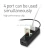 Import High quality USB 2.0 Hub 4-in-1 Adapter with USB 2.0 4 port Multiport Adapter multifunction usb hub from China