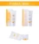 Import Hot selling SPF30 sun skin protection whitening and moisturizing sunscreen for beauty skin care from China