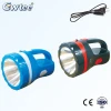 led power rechargeable explosion proof searchlight