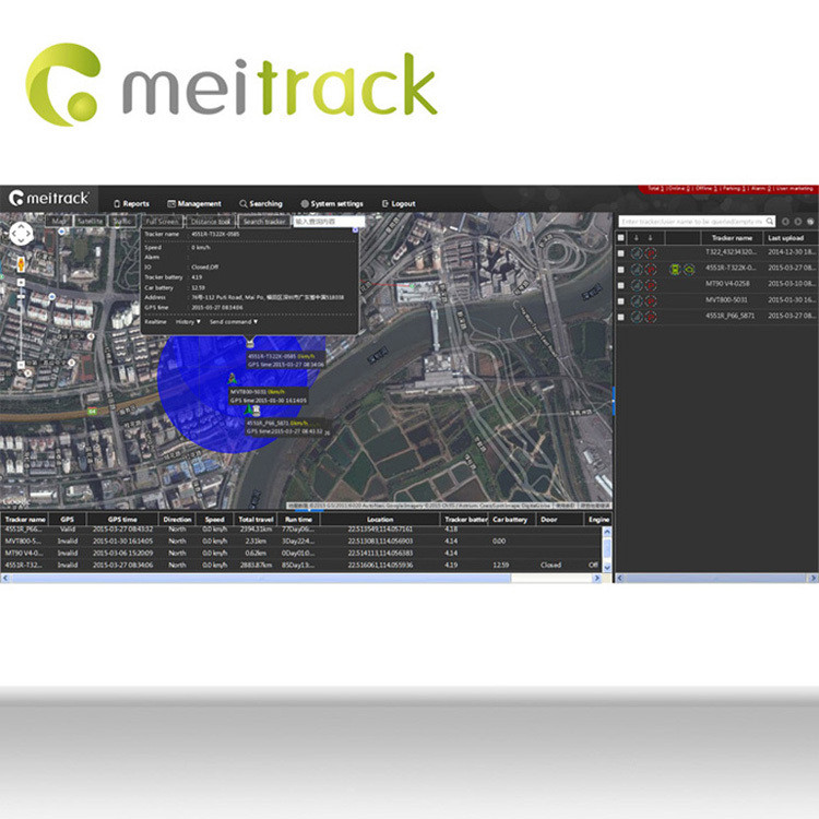 Buy Meitrack Gps Sheep Animal Tracking System With Multiple Reports ...