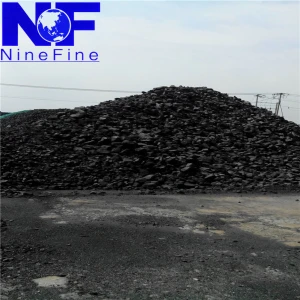 Buyers of Metallurgical Coke Fuel in Affordable Factory Price