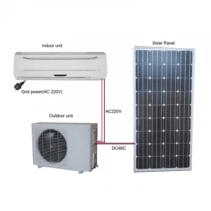 Mexico Wall Mount Split 2 Ton 3Hp 24000Btu Solar Ac Room Air Conditioners For Factory