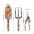 Import Most Popular Garden Equipment 3 Pcs Hand Tools Set With Garden Shovel Scissor Floral Garden Hand Tools Set from China