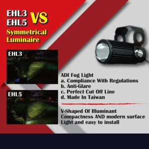 New Arrival motorbike LED Fog Lamp Auxiliary Light Motorcycle High Quality Enhance Lighting System 12w Taiwan