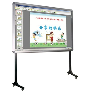 no projector interactive whiteboard