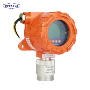 OC-F08 Fixed Hydrogen Sulfide H2S gas monitor with 4~20mA and RS485 signal output