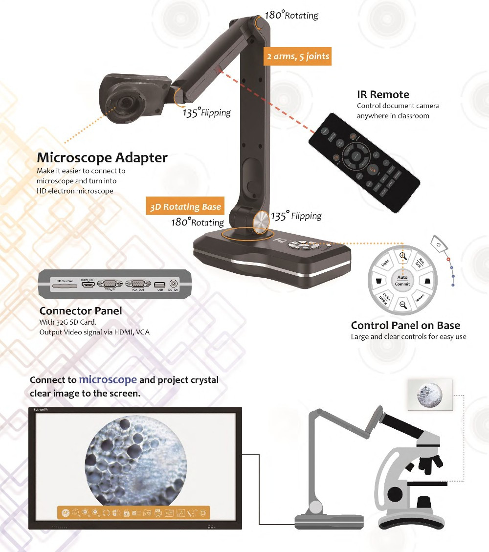 Buy Off-line Interactive Classroom Document Camera Visual Presenter ...