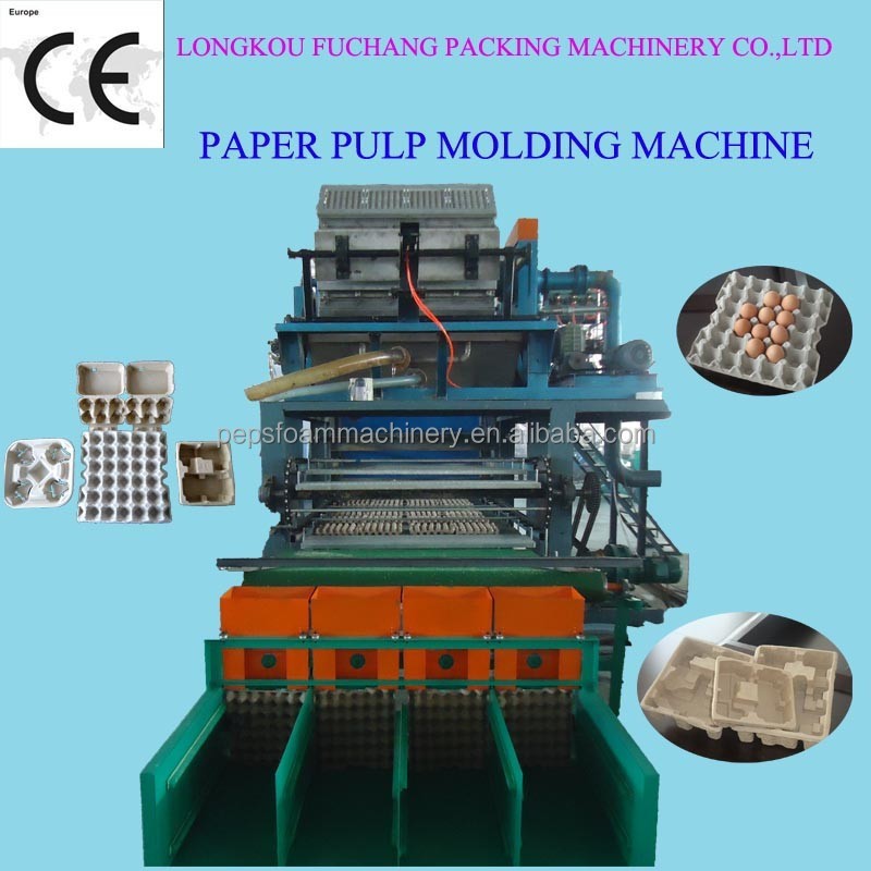 paper plate making machine price