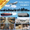 Reliable international shipping freight forwarder to semarang indonesia