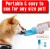 Import Travel Size Water Dispenser Pet Hydration Portable Foldable & Collapsible Dog Water Bottle from China