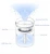 Import Ultrasonic portable Air Candle Humidifier Car Fogger Cool Mist Maker essential oil USB Aroma diffuser from China