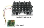 UV LED curing matrix UV led array 405nm parallel UV light source for 3d printer