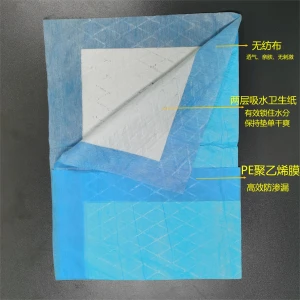 Factory direct supply Type II medical underpad with absorbent paper, incontinence underpad for healthcare