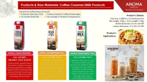 Coffee Creamer | Liquid Creamer | Unsweetened Milk | Sweetened Milk