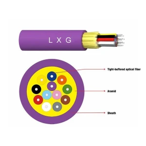 Outdoor Covered Optical Cable FTTH