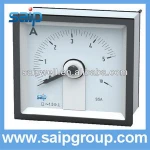 2013 Hot Sales Analog Electric Current Meter(Ammeter SP-GL96A)