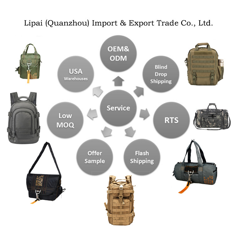 Buy Air Force Parachute Buckles Rucksacks Nylon Deployment Bag Sport ...