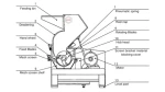 BRD Recycling Use Of Waste Plastics Crusher Scrap Crusher Broken Recycled Plastic Production Machine
