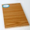 Cheap Various Colors White or Black Laminated Melamine Coated MDF Board for Furniture
