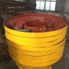 Double roller wet pan mill for gold zinc ore price