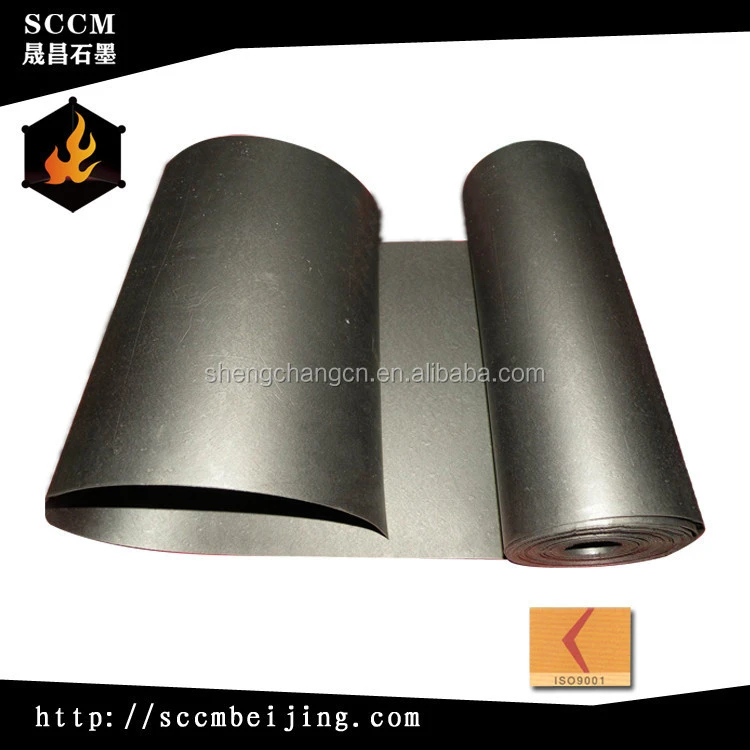 Durable Professional Manufacturer Best Composite Reinforced expanded china graphite sheet